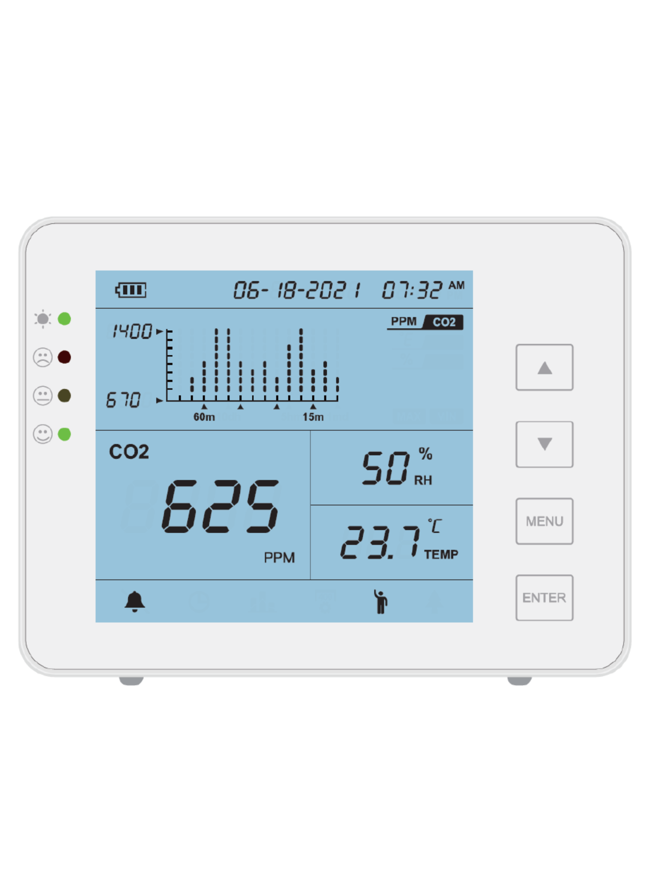 CO2モニター BS-CO2D-1200P